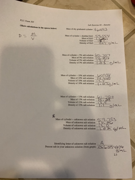 Chem 305 Lab Manual Answers