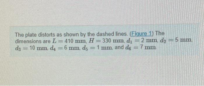 Solved The plate distorts as shown by the dashed lines. | Chegg.com