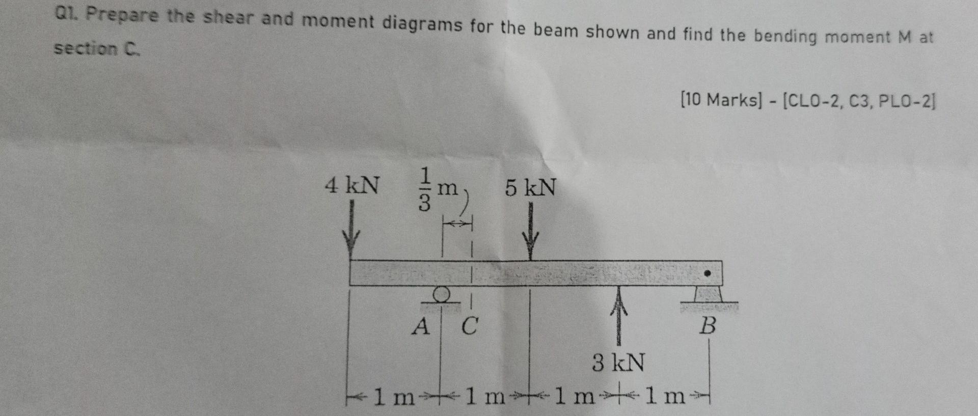 Solved Q1. Prepare the shear and moment diagrams for the | Chegg.com