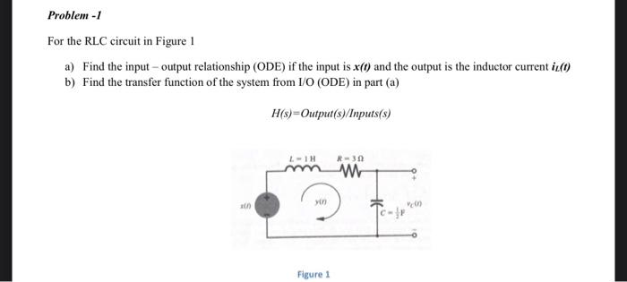 Solved Problem - 1 For the RLC circuit in Figure 1 a) Find | Chegg.com