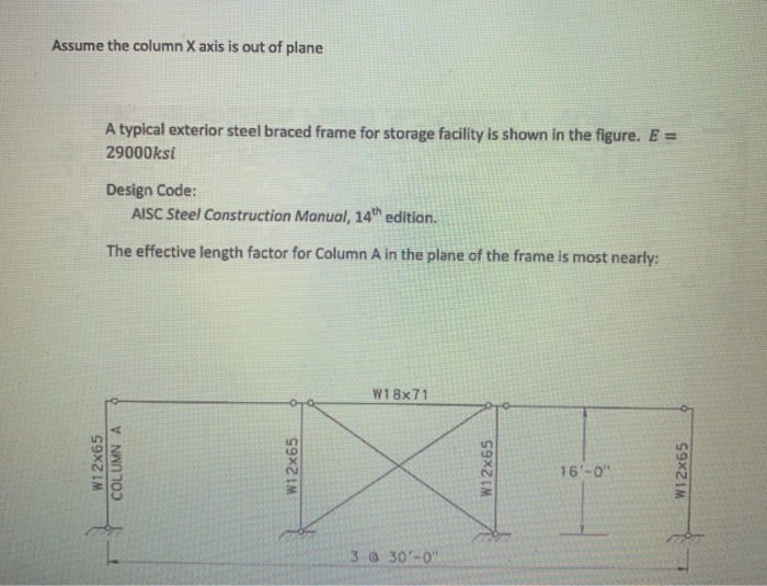 Assume the column X axis is out of plane A typical | Chegg.com