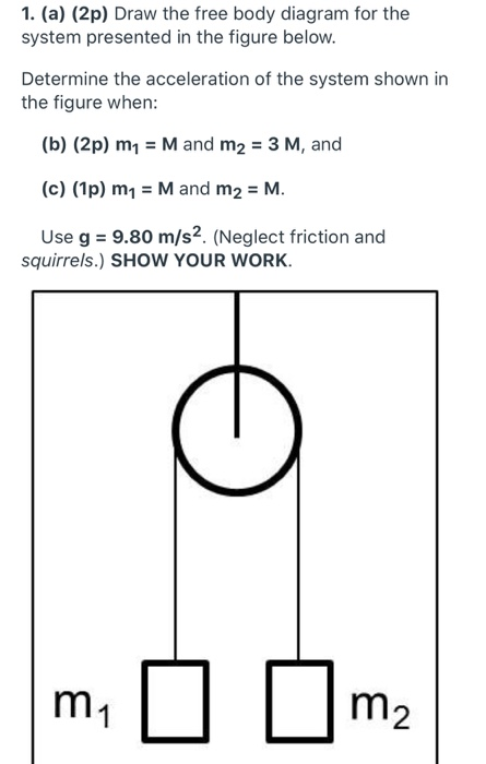 solved-1-a-2p-draw-the-free-body-diagram-for-the-system-chegg