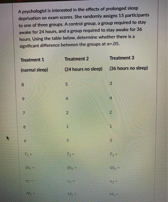 Solved A psychologist is interested in the effects of | Chegg.com