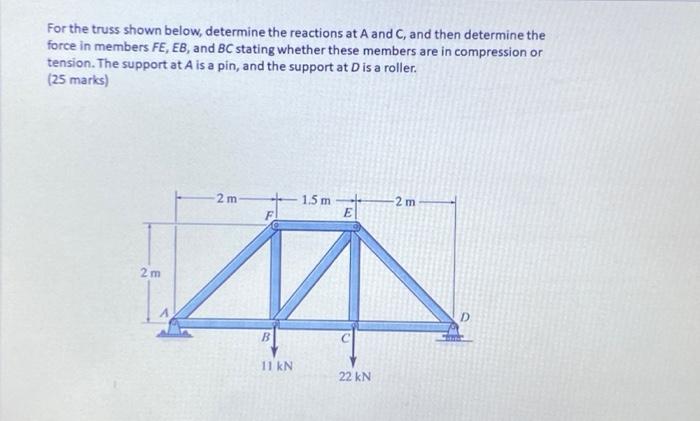 Solved For the truss shown below, determine the reactions at | Chegg.com