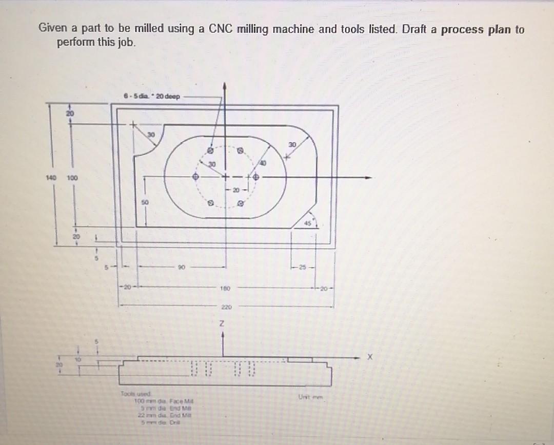 Solved Given a part to be milled using a CNC milling machine