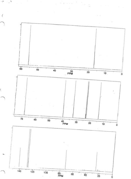 Solved 6. Match the structures below with the appropriate | Chegg.com