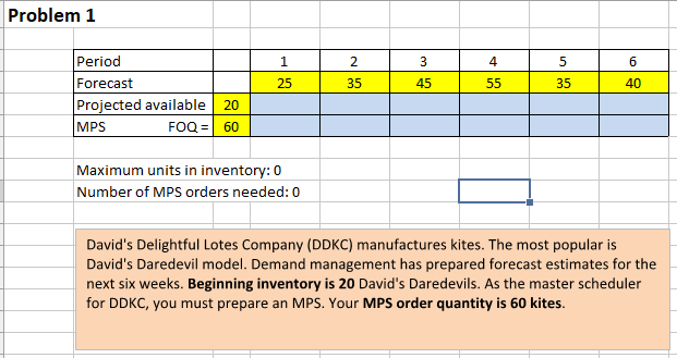 Solved Problem 1Maximum units in inventory: 0Number of MPS | Chegg.com
