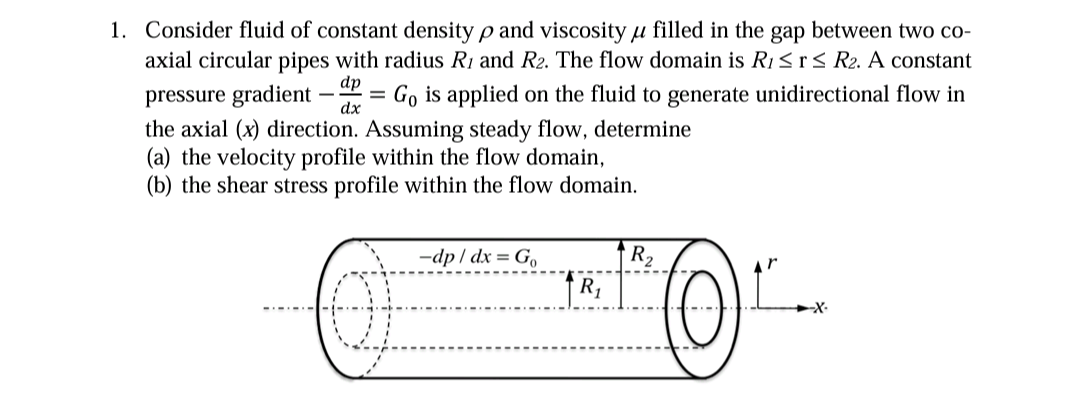 Solved Consider fluid of constant density ρ ﻿and viscosity μ | Chegg.com