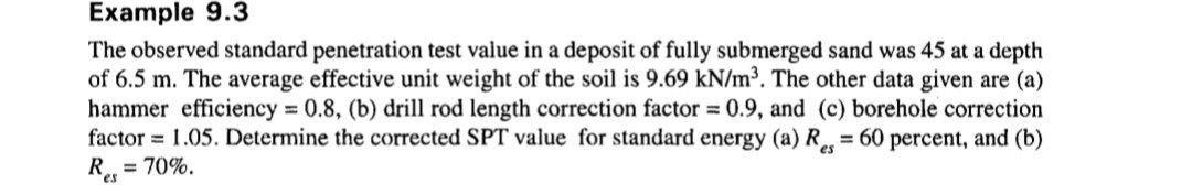 Solved Example 9.3 The observed standard penetration test | Chegg.com