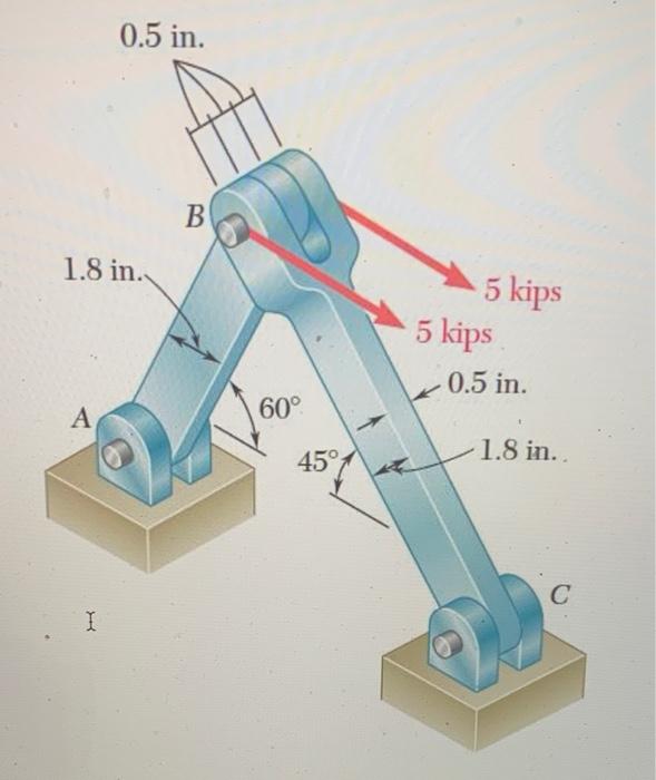 Solved Two Horizontal 5-kip Forces Are Applied To Pin B Of | Chegg.com