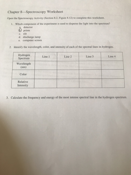 Solved Chapter 8—Spectroscopy Worksheet Open the
