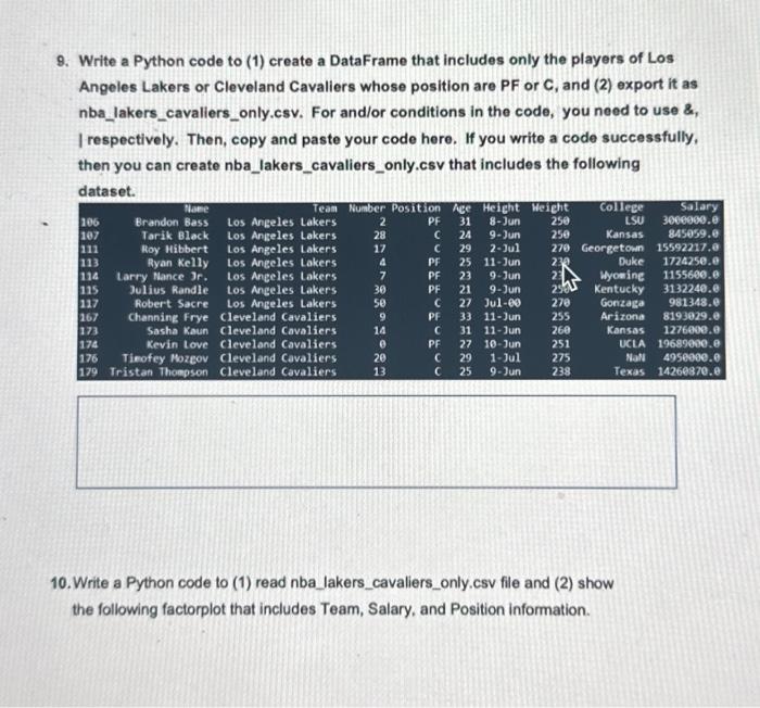 Solved 3. Write Python code to select top 10 salaried | Chegg.com