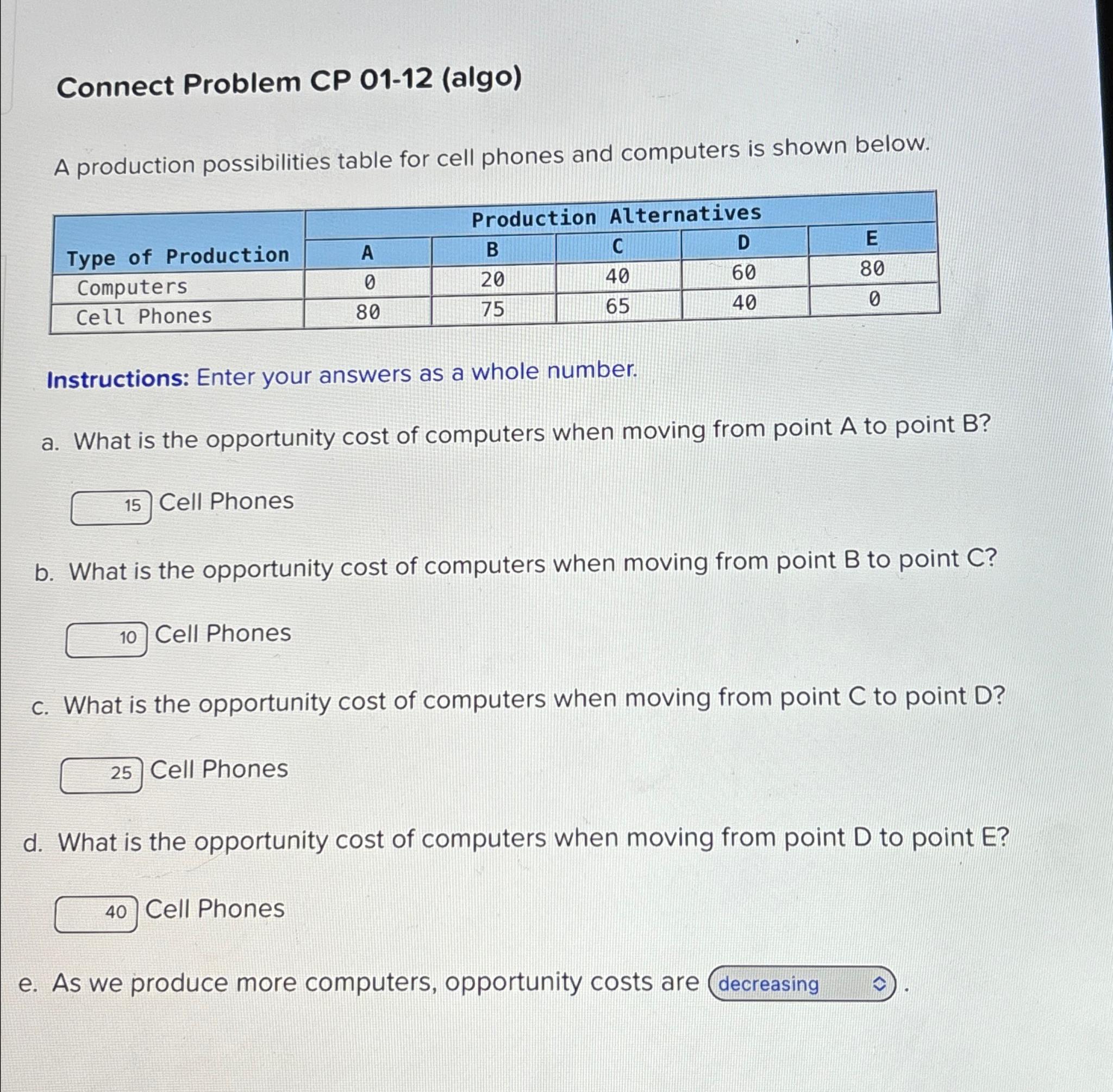 Solved Connect Problem CP 01-12 (algo)A Production | Chegg.com