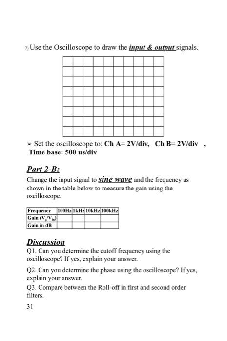 Solved Homework-Lab report Part 2-A: Frequency response of | Chegg.com
