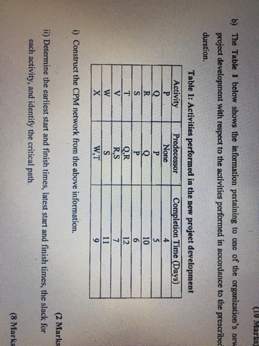 Solved (10 Marks b) The Table 1 below shows the information | Chegg.com
