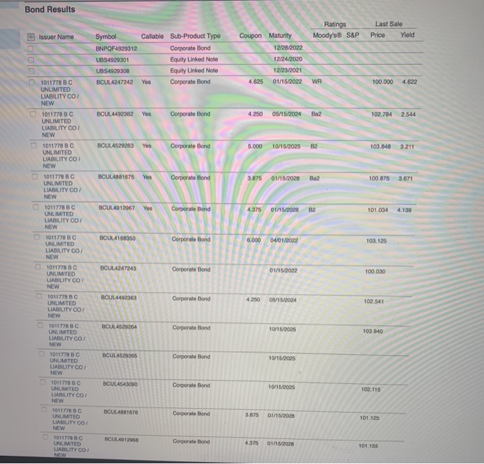 Solved 2) Calculate annual coupon payment of each bond