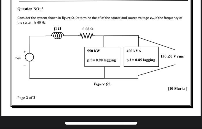 Solved Question NO:3 Consider the system shown in figure Q. | Chegg.com