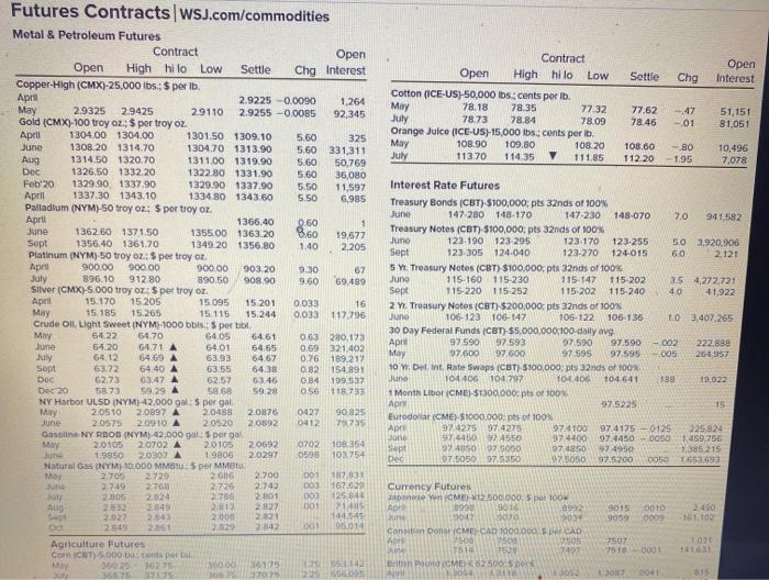 MBOT 1 Of 3 Trading Plans Posted This Morning 🚨 - Making Incredible Moves  Here 📈 - Make No Mistake The Price Action Came With Some Indecisiveness  Thats For Sure 🫣 : r/unusual_whales