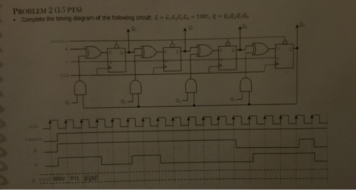 Solved PROBLEM 2 (15 PTS) • Complete the timing diagram of | Chegg.com