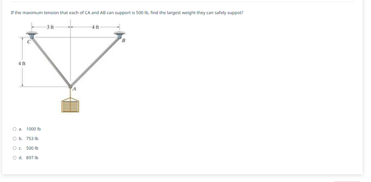 Solved If the maximum tension that each of CA ﻿and AB ﻿can | Chegg.com