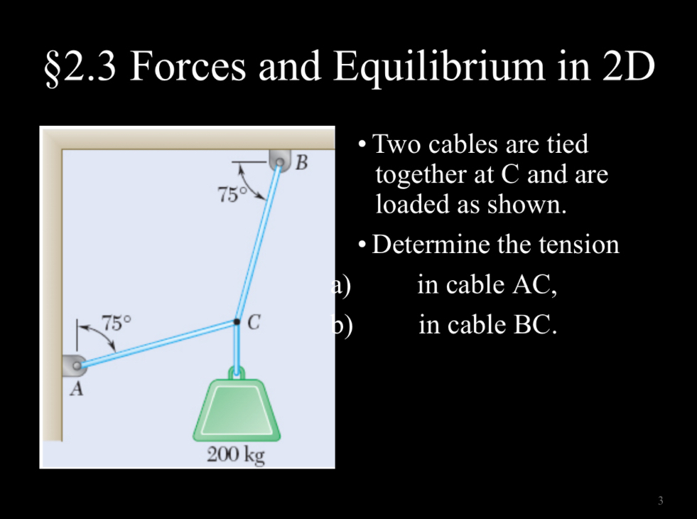 Solved §2.3 ﻿Forces and Equilibrium in 2DTwo cables are tied | Chegg.com