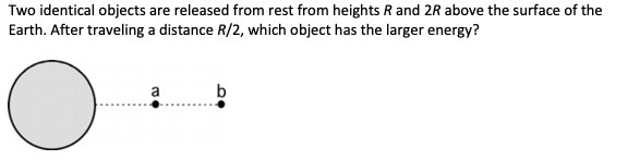Solved Two identical objects are released from rest from | Chegg.com