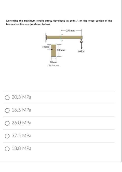 Solved Determine the maximum tensile stress developed at | Chegg.com