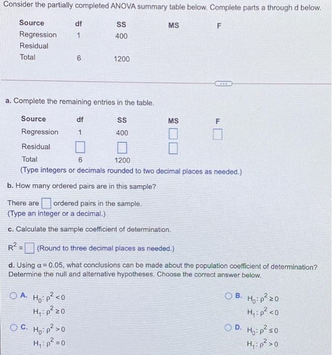 Solved Consider the partially completed ANOVA summary table | Chegg.com