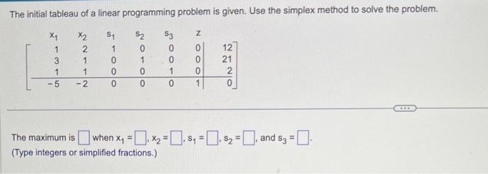 Solved The initial tableau of a linear programming problem | Chegg.com