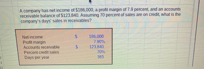 Solved A company has net income of $186,000, a profit margin | Chegg.com