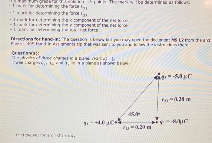 Solved The physics of three charges in a plane. (Part 1) 2. | Chegg.com