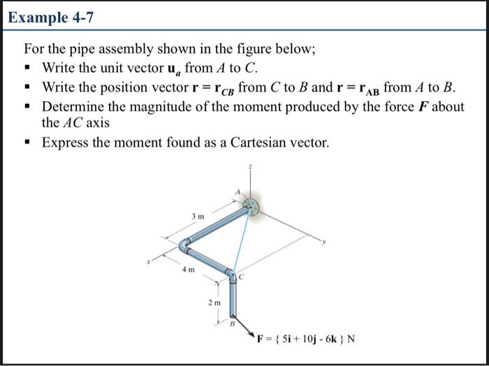 Solved For the pipe assembly shown in the figure below; - | Chegg.com