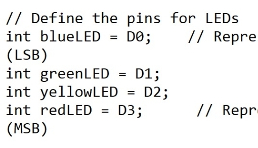 Solved In partiParticle C++ ﻿for a photon 2 ﻿device.DO PART | Chegg.com