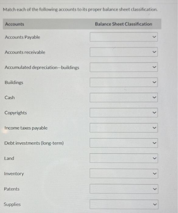 quickbooks balance sheet does not match chart of accounts