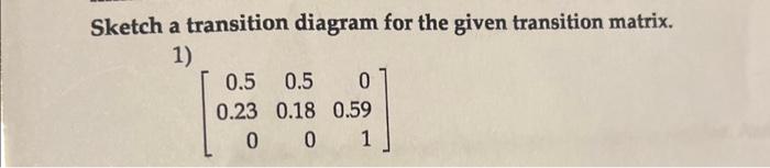 Solved Sketch a transition diagram for the given transition | Chegg.com