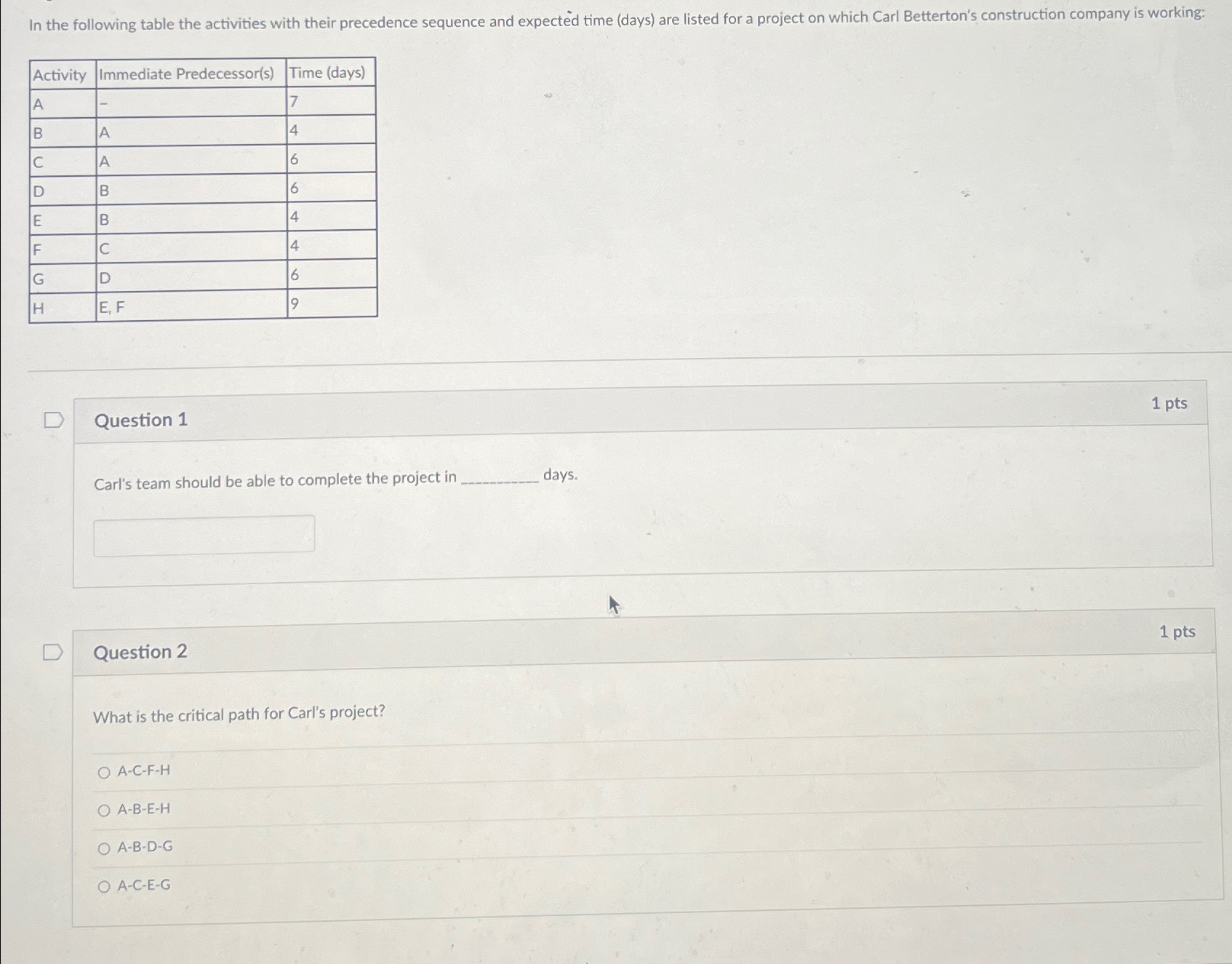 Solved In the following table the activities with their | Chegg.com