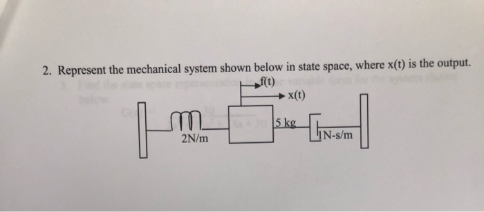 Solved 2. Represent the mechanical system shown below in | Chegg.com