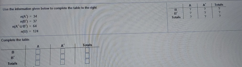 Solved Use the information given below to complete the table | Chegg.com