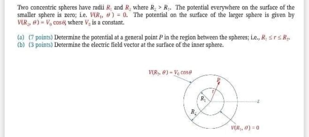 Solved Two Concentric Spheres Have Radii R And Rwhere R Chegg Com