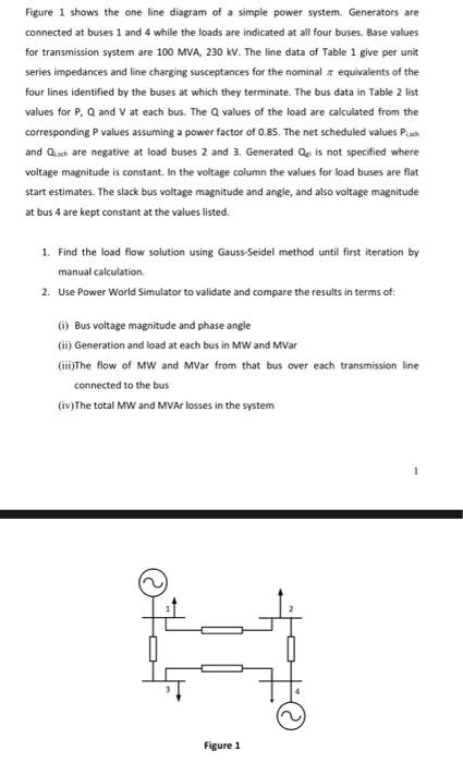Solved Figure 1 Shows The One Line Diagram Of A Simple Power | Chegg.com