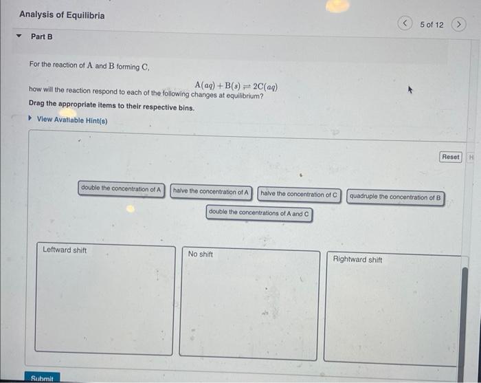 Solved For The Reaction Of A And B Forming C, | Chegg.com