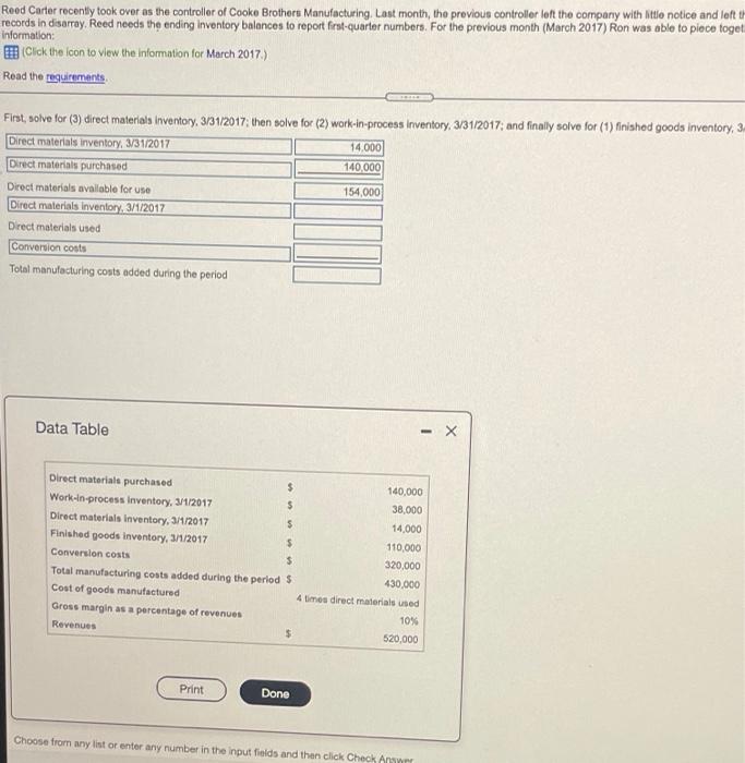 Solved First, Solve For (3) Direct Materials Inventory, | Chegg.com