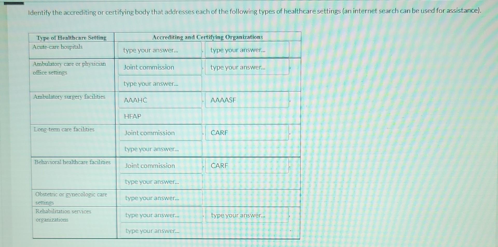 solved-identify-the-accrediting-or-certifying-body-that-chegg