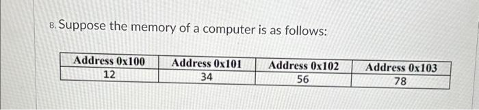 Solved 8. Suppose The Memory Of A Computer Is As Follows: | Chegg.com