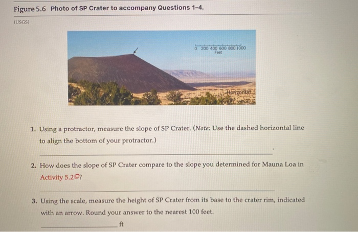 Solved Figure 5.6 Photo of SP Crater to accompany Questions | Chegg.com