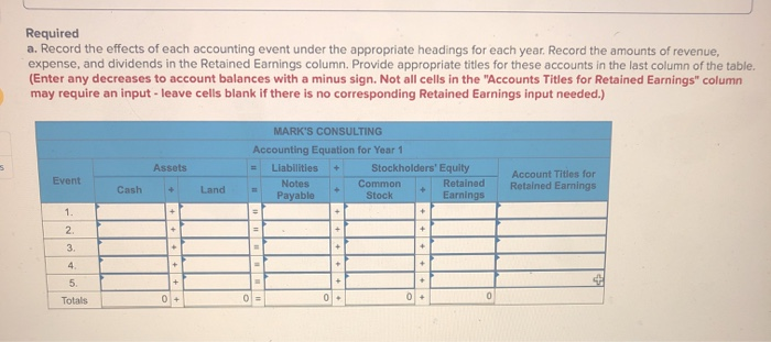 solved-check-required-information-mark-s-consulting-chegg