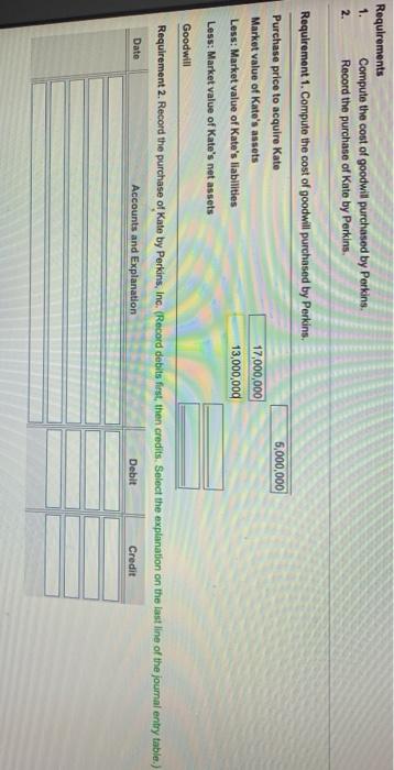 Solved Requirements Compute The Cost Of Goodwill Purchased