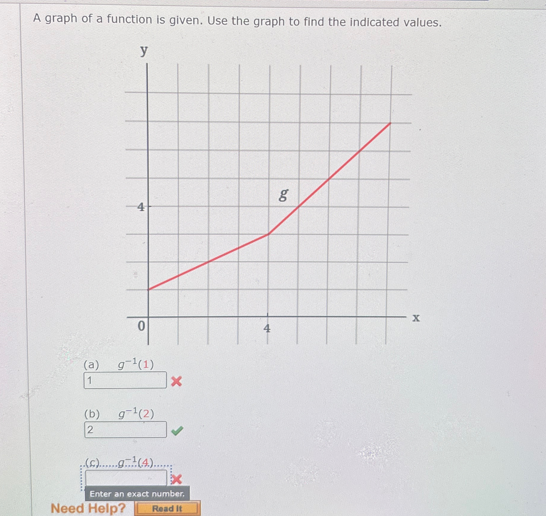 Solved A graph of a function is given. Use the graph to find | Chegg.com