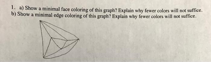 Solved 1. a) Show a minimal face coloring of this graph? | Chegg.com