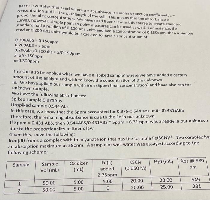 Solved Beer's law states that a=ecl where a = absorbance,